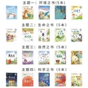 全套20册大班幼儿园阅读儿童绘本3一6岁幼儿园小中班儿童故事书籍睡前启蒙4一6岁以上适合三四五岁宝宝看的读物不带拼音科普百科无