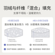栖作奇遇羽绒垫鹅绒五星级酒店舒适床褥榻榻米家用双人加厚 棉麻青绿 900*2000mm