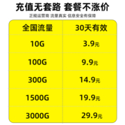 REMO随身WiFi6无线WiFi移动便携4G通用无线路由器免插卡无限速热点新款wilf车载上网宝