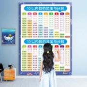 天降1.8元 儿童早教挂图
