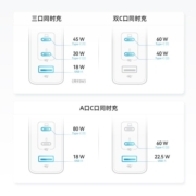 ANKER 安克氮化镓100W充电器三口快充小巧可折叠插脚通用iPhone15华为mate60Pro手机笔记本平板都能充 1.5米100W三口快充套装黑