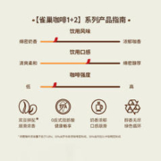 Nestlé 雀巢 1+2 速溶咖啡 奶香