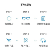 依视路碧碧及亚优视蓝非球面防蓝光耐污镜片 树脂配近视眼镜片2片(赠框) 1.67优视蓝(建议800度内)+镜框 现片