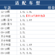 博世空气滤芯格清器日产轩逸新蓝鸟奇骏逍客天籁骐达骊威逍客劲客