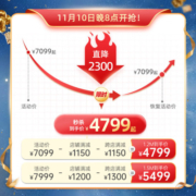 舒达（serta）床垫1.2/1.5x2米MIRA COIL连续弹簧支撑系统乳胶床垫子青少年适中 达尔文 150*200*23cm