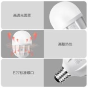 百亿补贴：OPPLE 欧普照明 LED大瓦数灯泡
