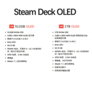 STEAM steam deck游戏机 OLED win掌机 蒸汽甲板掌上电脑游戏机 【美版预售】Steam OLED 512G