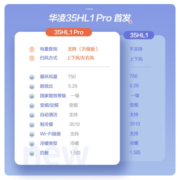 华凌空调 挂机1.5匹 新一级变频冷暖挂机大风口客厅卧室空调智能遥控升级电量查询 【90%的客户都选它】超大风量1.5匹HL1Pro