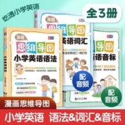 漫画思维导图 英语词汇＋音标＋词汇