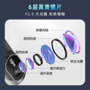 dahua大华行车记录仪M1PRO高清星光夜视安防车载隐藏2023