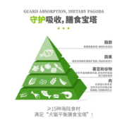 比乐狗粮 全犬种通用粮 鸭肉梨配方泰迪比熊全价犬粮 鸭肉梨配方12斤
