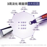 巴黎欧莱雅 欧莱雅紫熨斗眼霜水乳套装礼盒抗皱淡化细纹情人节