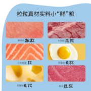网易严选鲜肉猫粮 无谷全价冻干双拼猫粮 居家宠物成幼猫通用猫主粮 10.8KG【年货节预售】