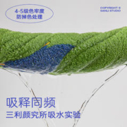 三利颜究所 毛巾纯棉洗脸吸水全棉家用不易掉毛男女士款一对