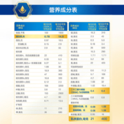 【天猫U先】美赞臣蓝臻2段6-12月乳铁蛋白较大婴儿配方奶粉400g