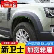 浪里狂 适用20-24款路虎卫士加宽轮眉新卫士110 90轮拱保护外观改装配件