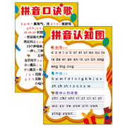 拼音口诀歌
