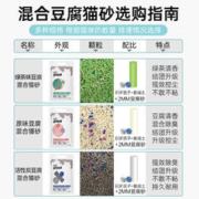 prominent 派得 三合一混合猫砂