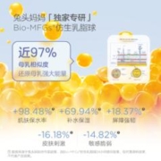 兔头妈妈 儿童身体乳乳脂乳霜润肤乳秋冬保湿滋润新生婴幼儿宝宝霜