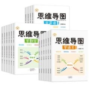 签到 1-6年级小学思维导图训练