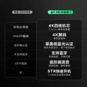 FFALCON雷鸟 雀5SE 43英寸全高清超薄 全面屏彩电 智慧屏 卧室电视 教育电视 液晶网络智能平板电视机 43英寸 43F175C