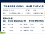 Barilla 百味来 意大利进口 #5传统直条意大利面250g*2袋低脂轻食意面面条