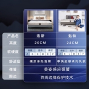 丝涟 Sealy丝涟床垫席梦思美姿弹簧护脊硬床垫1.8*2米双人可定制 洛斯 洛斯 1500*2000*200