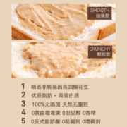 皮卡思pics花生酱无添加盐幼滑进口无添加糖火锅蘸料抹面包酱宝宝拌面酱