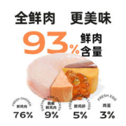 几分之几 低温烘焙猫粮 150G