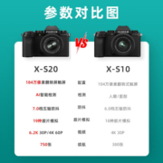 富士（FUJIFILM）x-s20/xs20微单相机 数码照相机五轴防抖vlog自拍美颜相机 X-S20 XC35mm F2套机 标配