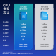 英特尔(Intel) i5-14400F 酷睿14代 处理器 10核16线程 睿频至高可达4.7Ghz 20M三级缓存 台式机盒装CPU