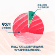 ROSY FRESH 鲜朗 低温烘焙全阶段猫粮