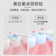 PROTEFIX 恐龙医生 儿童牙膏3-6一12岁9恐龙医生奥拉氟防蛀牙宝宝牙刷换牙期含氟