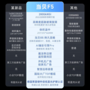 当贝 F5 投影仪家用 卧室家庭影院 投影机（4G+64G 1750 CVIA流明 旗舰级芯片） 【高端旗舰F5】