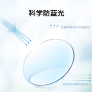 ZEISS 蔡司 1.74折射率  钻立方防蓝光膜层 2片（送 蔡司原厂加工）