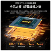 机械师创物者mini主机 锐龙R7-7840H迷你口袋主机 高性能商务办公游戏电脑台式机 R7-7840H/16G /1T