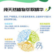 FELIWAY 费利威 多可素脂乐宝免洗摩丝除异味猫狗宠物用沐浴露香波法国诗华苏吉华