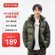 京东京造 羽绒服冬季保暖男外套情侣亮面面包服