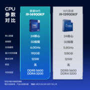 英特尔(Intel) i9-14900KF 酷睿14代 处理器 24核32线程 睿频至高可达6.0Ghz 36M三级缓存 台式机盒装CPU