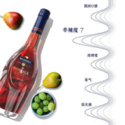 88VIP会员：MARTELL 马爹利 洋酒名士VSOP700mlVSOP 干邑白兰地