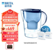 BRITA 碧然德 3.5L 滤水壶+ 滤芯（1壶15芯）