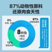 YANXUAN 网易严选 全价猫粮3.0装120克