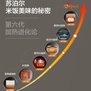 苏泊尔（SUPOR） 电饭煲 4L 远红外本釜IH电饭煲 电饭锅智能家用 远红外系列SF40HC81 4L 远红外IH本釜系列
