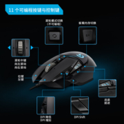 罗技（G） G502 HERO主宰者游戏鼠标电竞鼠标有线RGB机械配重竞技FPS吃鸡宏cf送男友