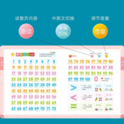 【新旧版随机发货】会说话的早教有声书 / 会说话的语数英全能大课堂可选 宝宝手指点读认知触摸发声书 启蒙认知婴幼儿益智书籍JST 会说话的语数英全能大课堂