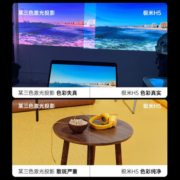极米H5 投影仪家用 投影机 智能家庭影院（真彩高亮 TOF无感梯形校正 墙面颜色自适应） 高亮旗舰 H5
