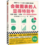 百亿补贴：《会做图表的人显得特别牛》