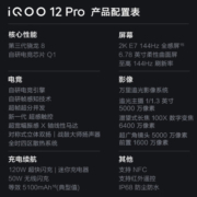 vivo iQOO 12Pro 16GB+256GB赛道版 2K E7 144Hz屏幕 大底主摄潜望式长焦 第三代骁龙 8 自研电竞芯片 手机ZG
