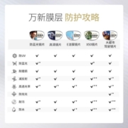 万新1.67高清超薄防蓝光镜片男可配度数送超轻商务钛架眼镜框女