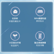 喜临门高纯乳胶独袋弹簧床垫 大豆纤维床垫 梦幻岛H20 1.8*2.0m